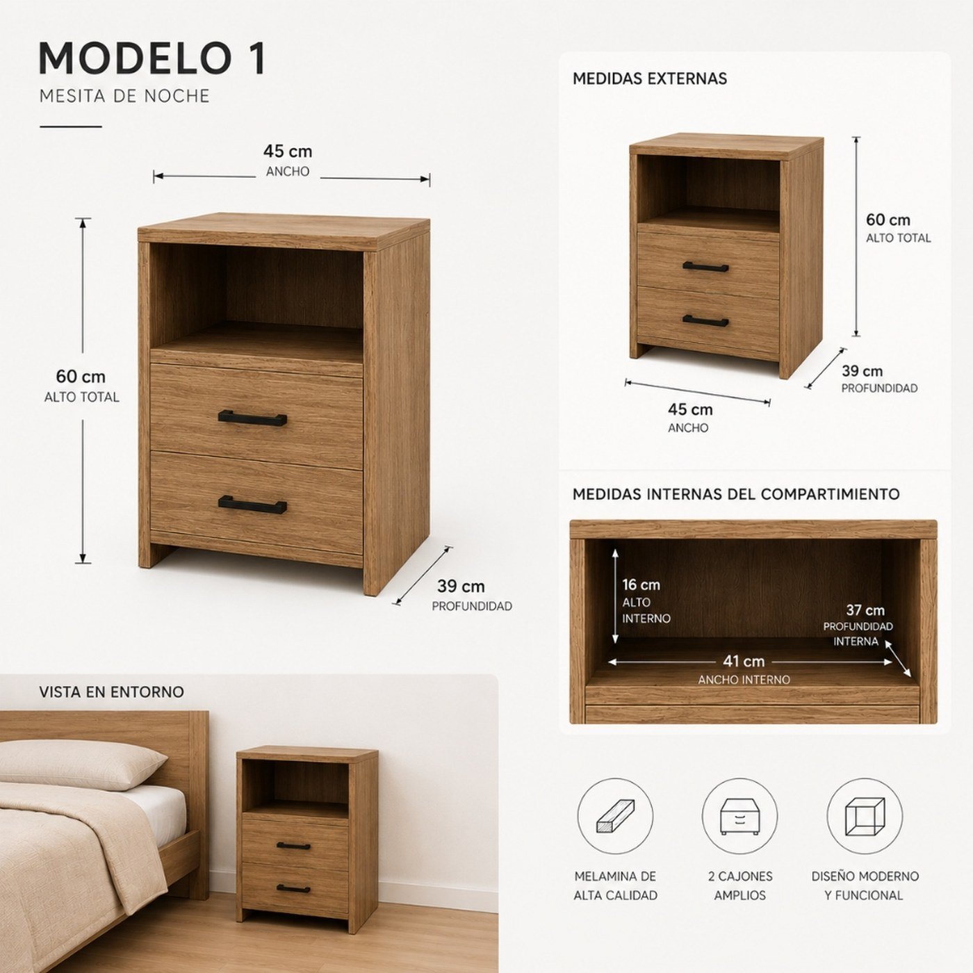 Medidas Modelo 1